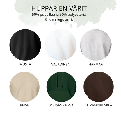 Huppari - Sarakorven