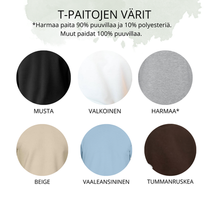 T-PAITA - custom one line pieni kuva