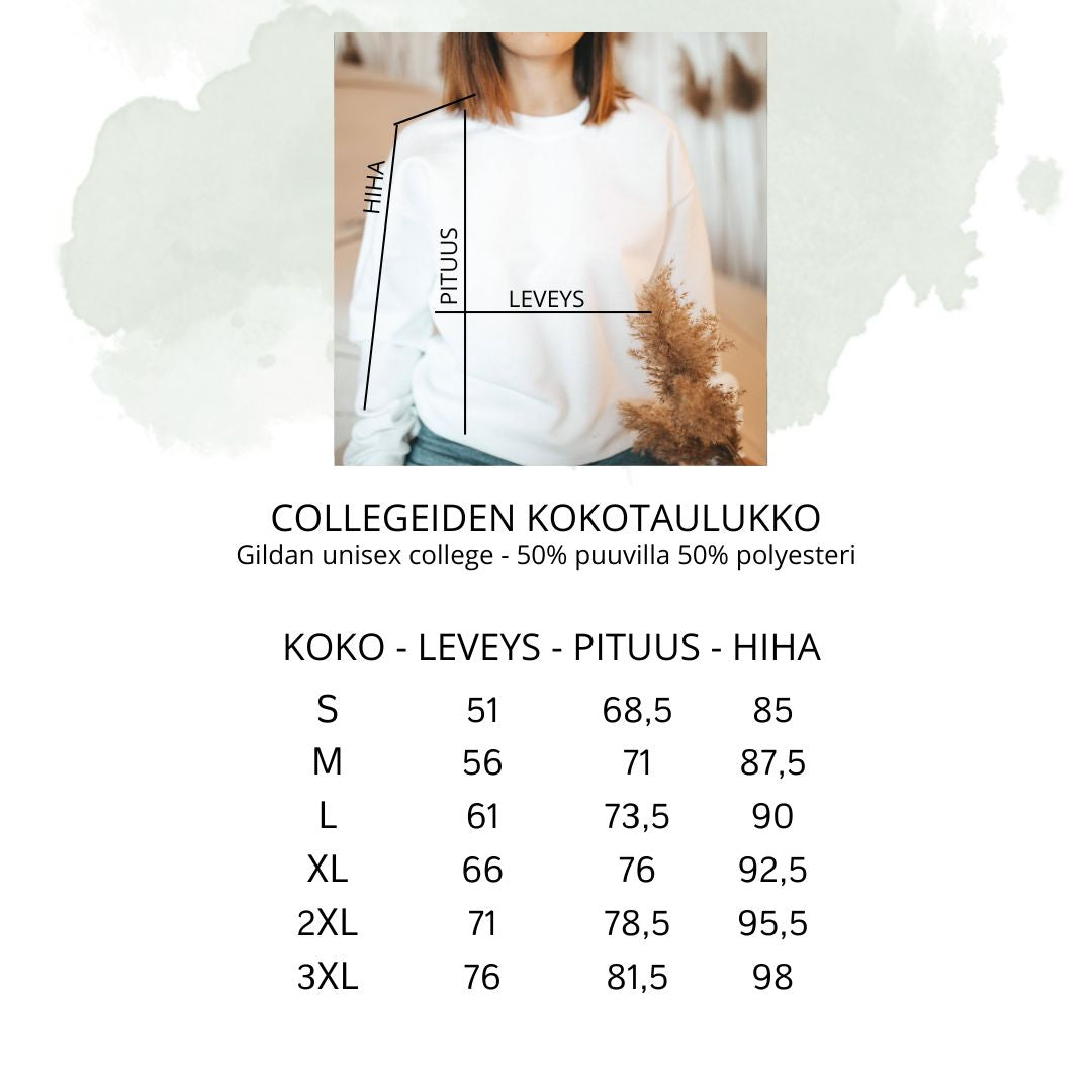COLLEGE - Lemmikin kasvokuva