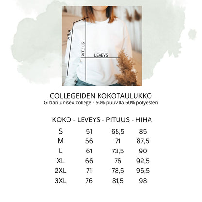 COLLEGE - Lemmikin kasvokuva