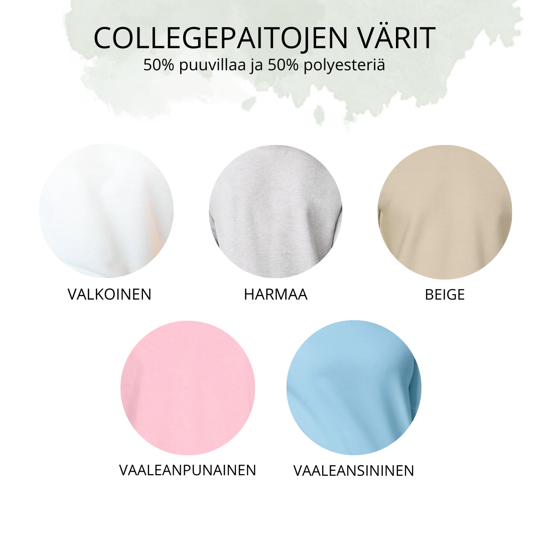 COLLEGE - Lemmikin kasvokuva